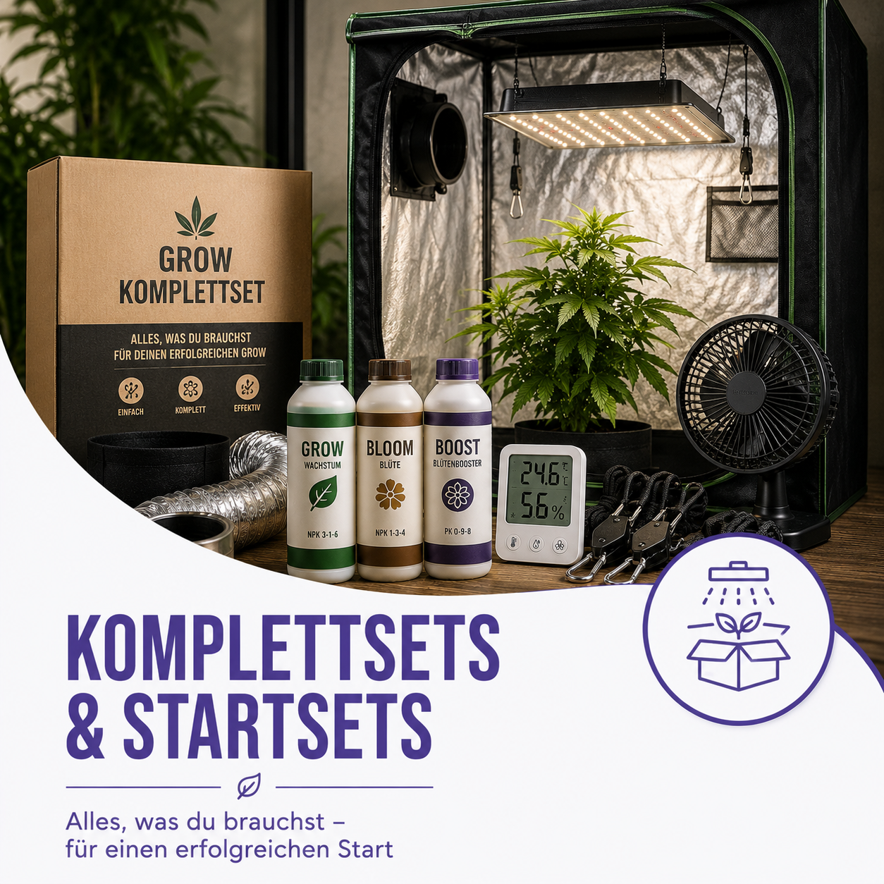 Komplettsets und Starterkits
