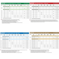 NARCOS Citric Acid 46% 1L