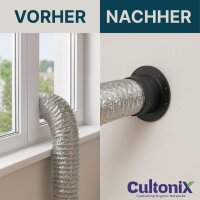 Kunststoff Flansch Ø 125 mm