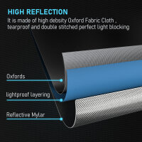 MyGanja24 Pro LED Growbox Komplettset 100x100x200cm