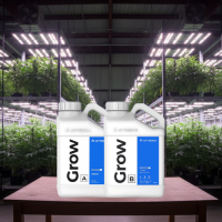 Athena Blended Grow A + B